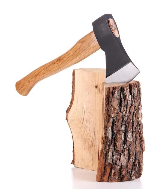 Is AXE a wedge? 