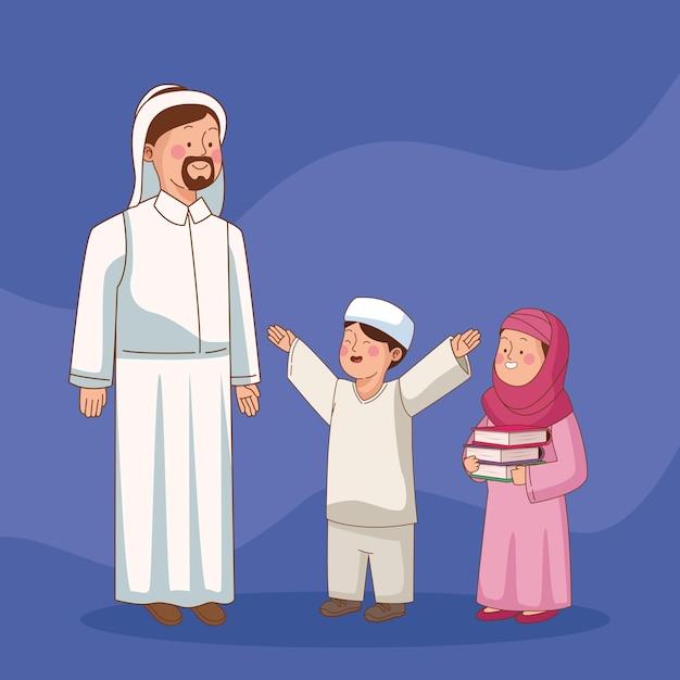 Is financing a car Haram in Islam? 