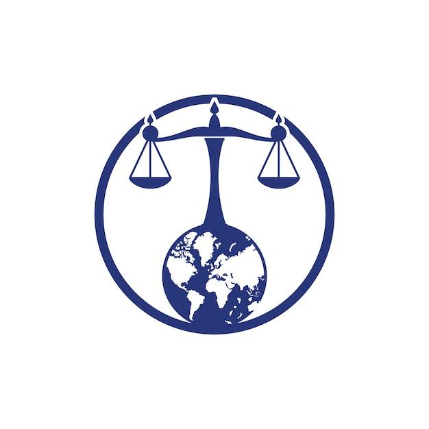 Is international law useful? 