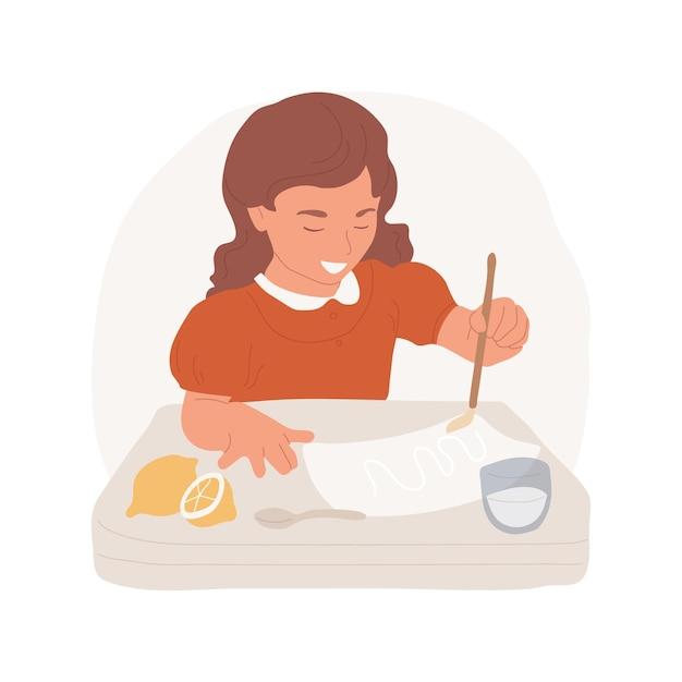 Is Invisible Ink toxic? 