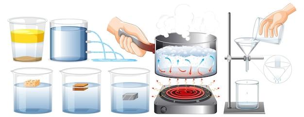 Is Melting copper a physical or chemical change? 