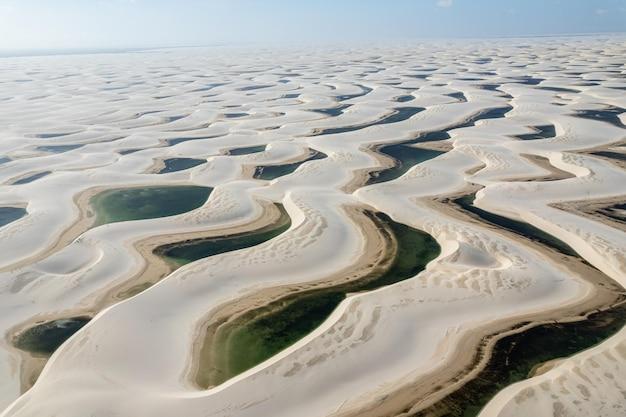Is salt water renewable or nonrenewable? 