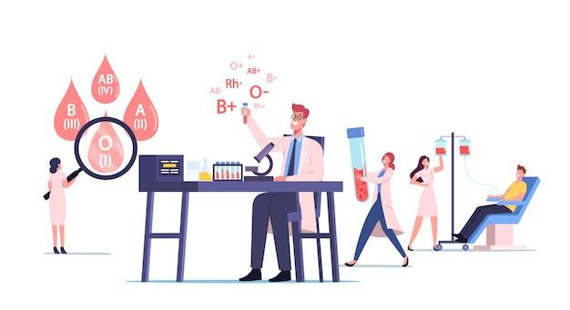 Is there a difference between male and female blood? 