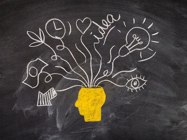 What are the disadvantages of learner centered approach? 