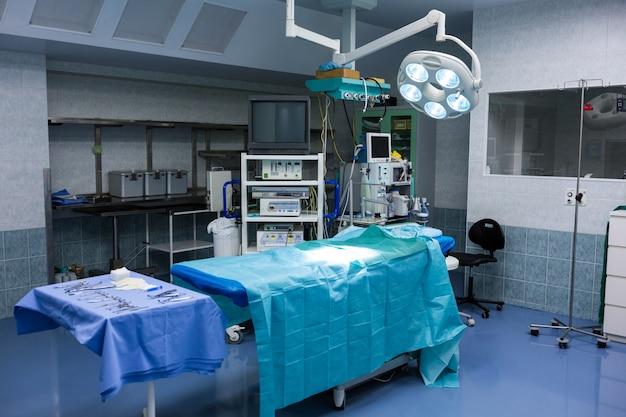 What are the major operation management decisions? 
