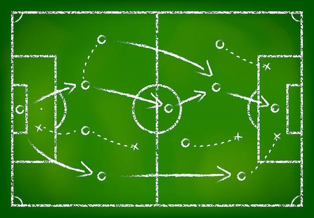 How is math used in soccer? 