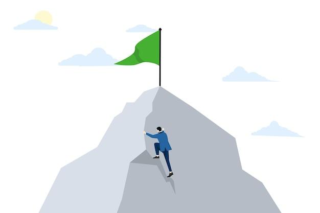 Does perseverance lead to success? 