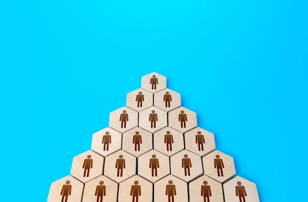 What is reliability and validity in human resources? 
