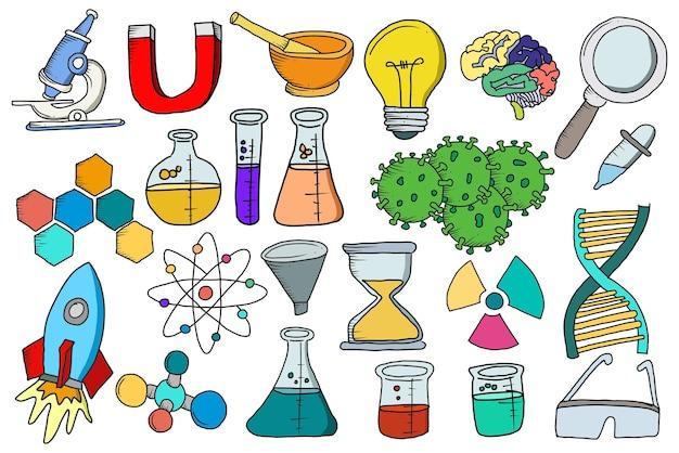 What are research materials? 