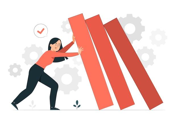 What are the 4 types of resilience? 