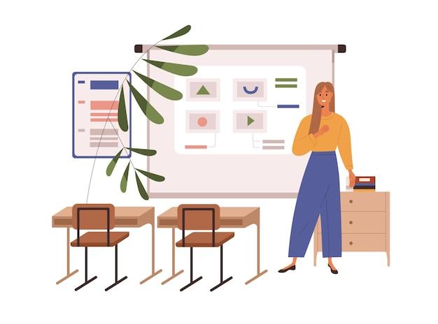 How do you teach test taking strategies? 
