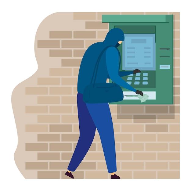 What is skimming in banking? 