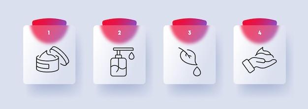 What are the 3 stages to the looking glass self? 