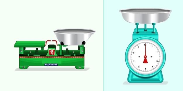 What are the 3 types of balances? 