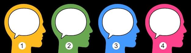 What are the 4 schools of psychology? 