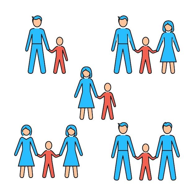 What are the 5 different types of families? 
