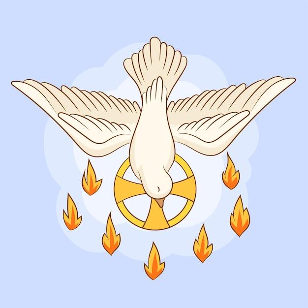 What are the 7 signs of the Holy Spirit? 