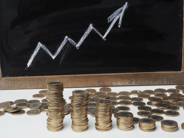 What are the advantages and disadvantages of using charts and graphs? 
