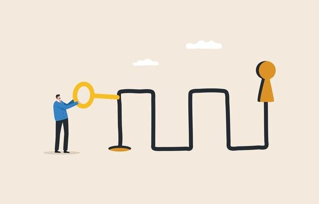 What are the advantages of using multiple methods in research? 