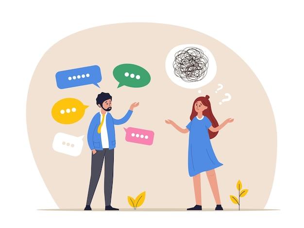 What is an oral presentation? 