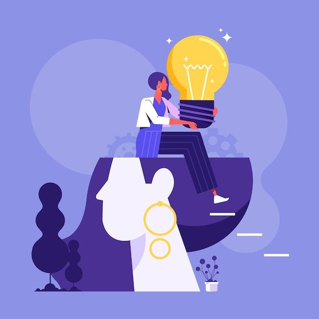 The Behavioral Science Approach To Management Understanding Human 
