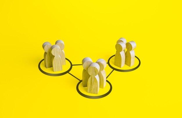 What are the benefits of interdependence? 