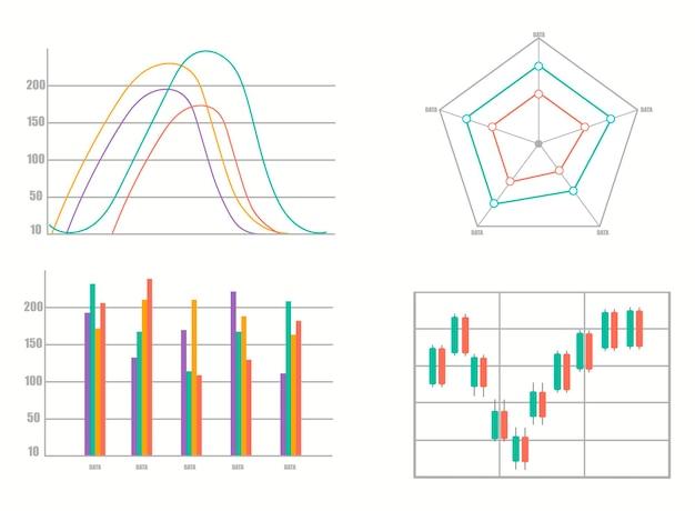 What type of graph is best to compare two sets of data? 