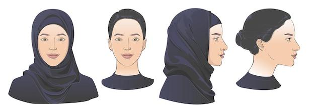 Is it mandatory to wear a burqa? 