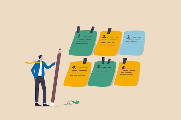 How is the real estate market categorized? 