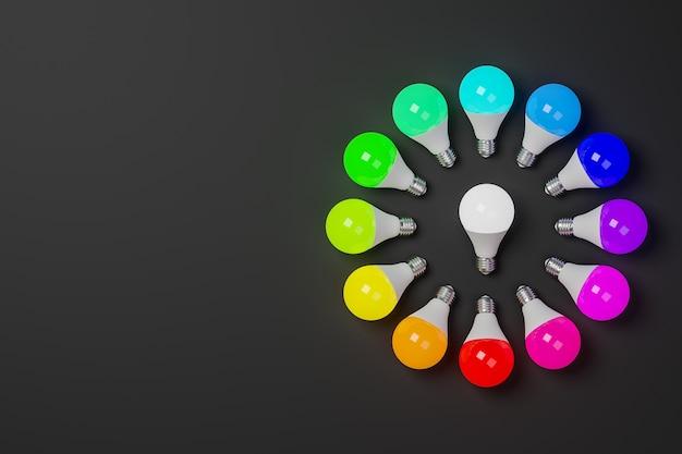 What is the chromatic order of scales? 