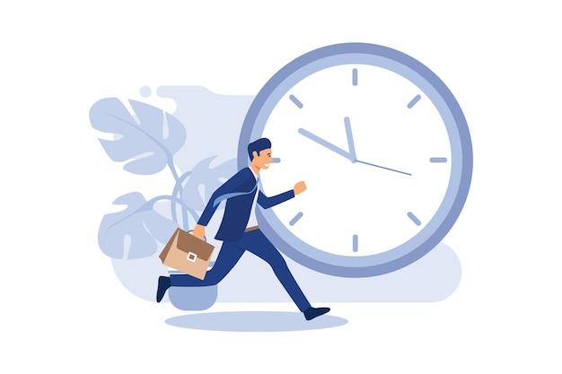 What are the effects of being late? 