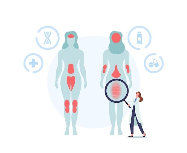 What are the features of human relations theory? 