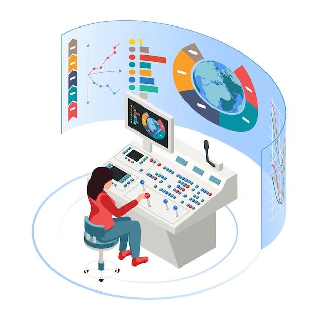 What are the functions of control desk? 