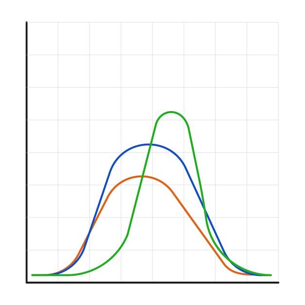 What is the highest part of a transverse wave? 
