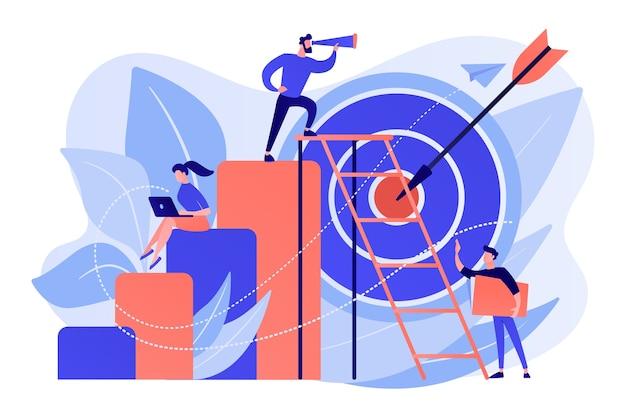 What is the importance of data accuracy reliability and relevance? 