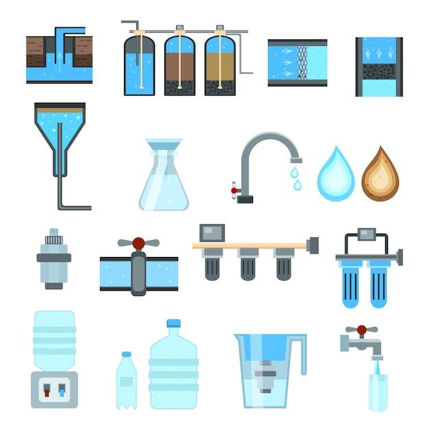 What is the importance of filtration? 