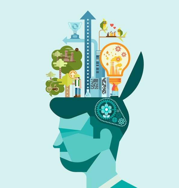 What is the importance of studying human behavior? 