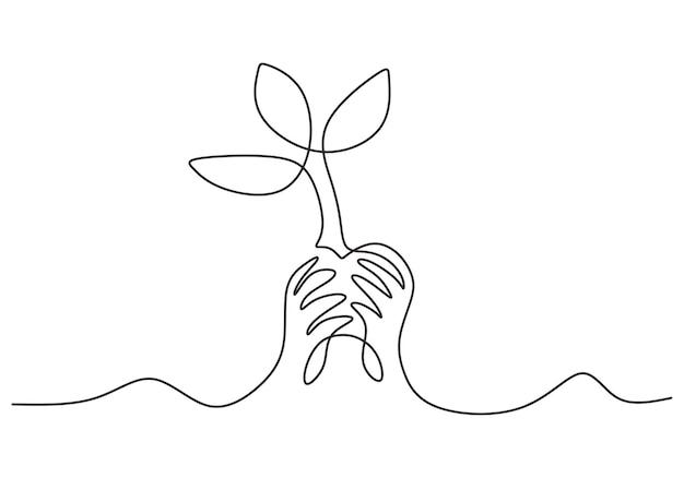Which statement describes or follows from the concept of sustainability? 