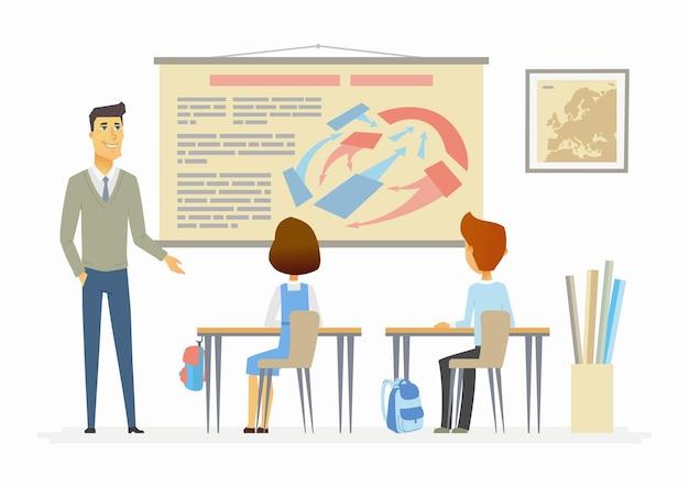 What is the importance of using visual aids? 