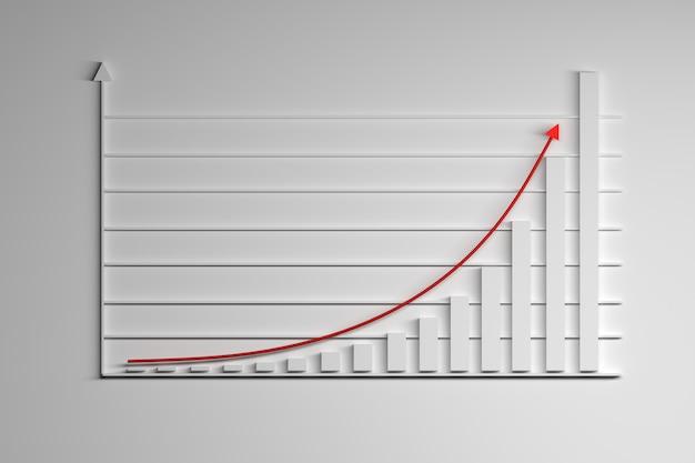 What are the main functions of statistics? 
