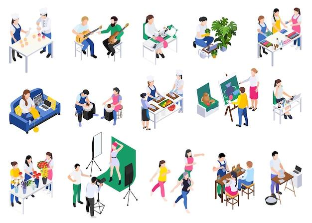 What are the non scientific sources of knowledge? 