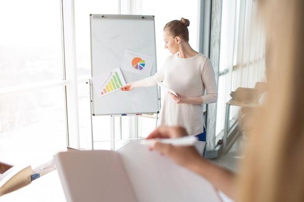What is the meaning of woman entrepreneur? 