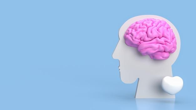 What are the most commonly used measures of variability? 