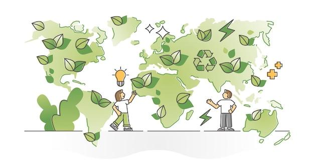 What is the most sustainable method for harvesting trees? 