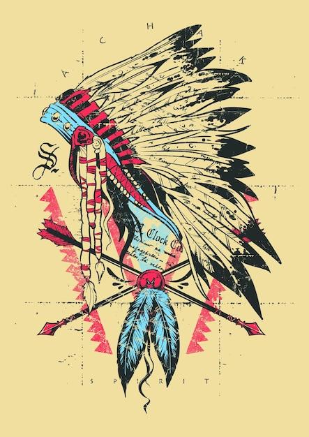 What is the Native American word for spirit? 