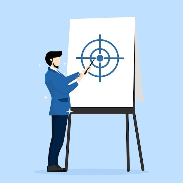 What are the objectives of a report? 