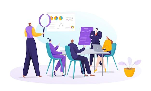 What is the purpose of an external audit? 