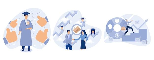 What improved human relations skills? 