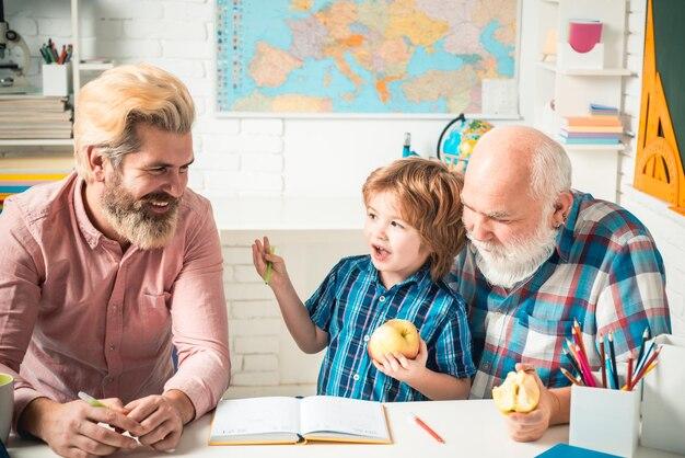 What is the relationship between family and education? 