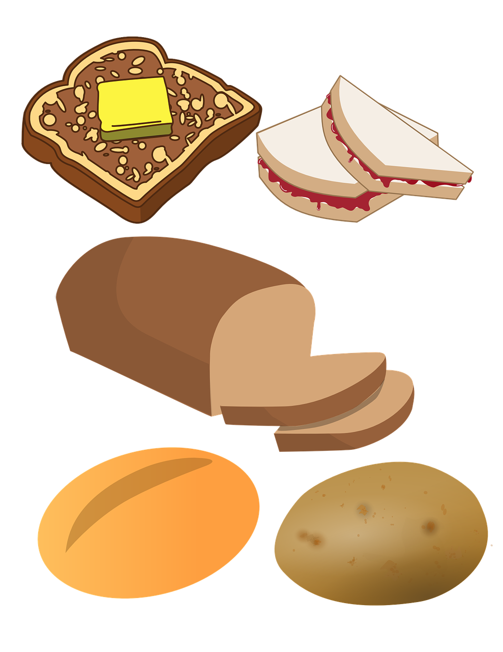 What food group does starch belong to? 